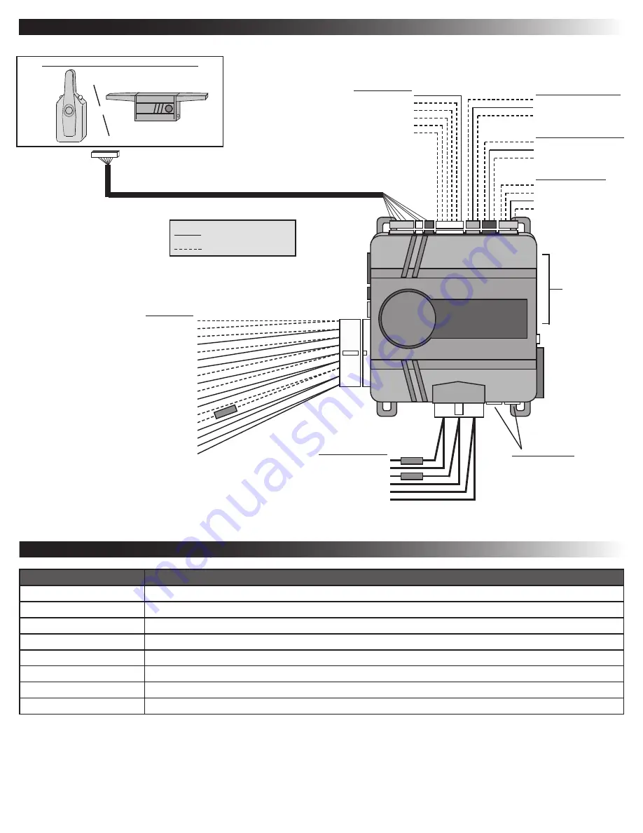 Excalibur RS-360-EDPB Operation Manual Download Page 2