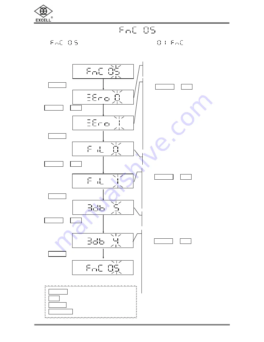 Excell PWH3 Скачать руководство пользователя страница 19