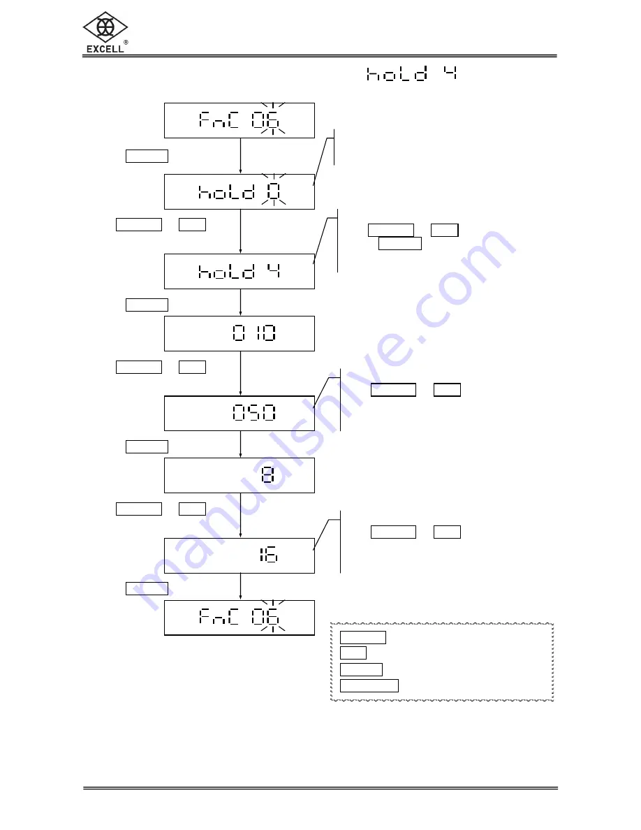 Excell PWH3 Скачать руководство пользователя страница 21