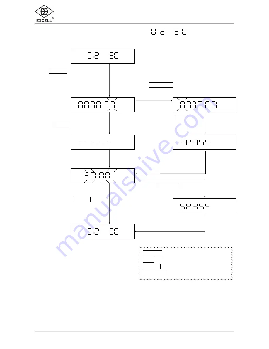 Excell PWH3 User Manual Download Page 26