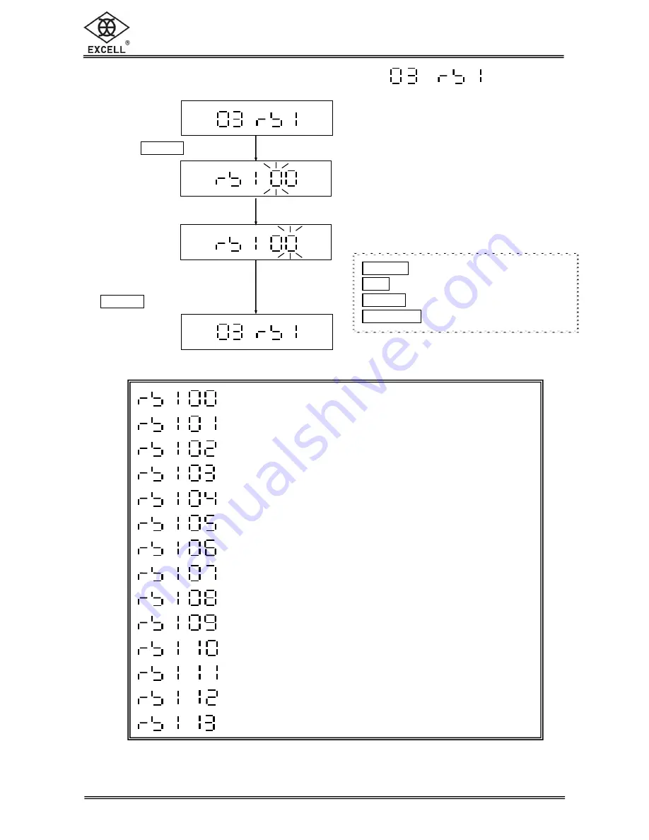 Excell PWH3 Скачать руководство пользователя страница 27