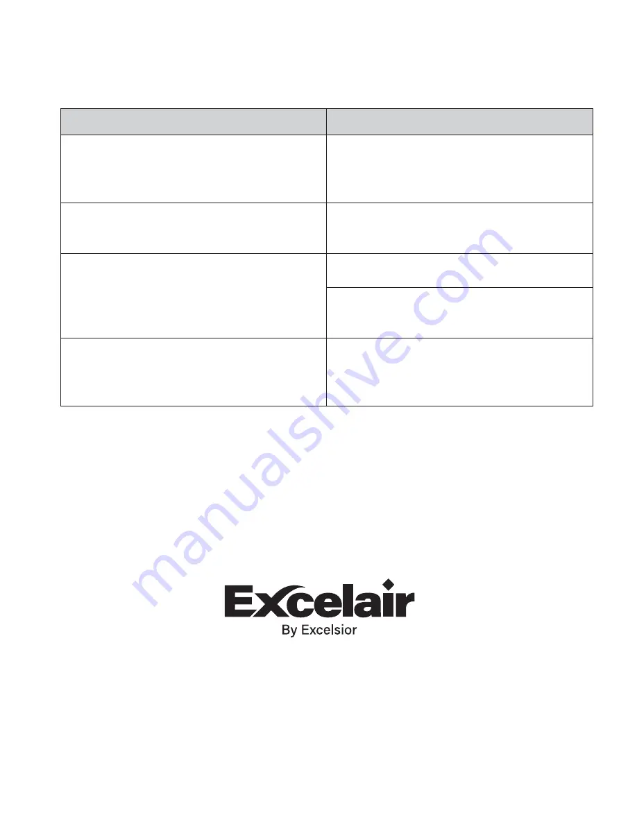 Excelsior Excelair EOHA30GR Instruction Manual Download Page 18