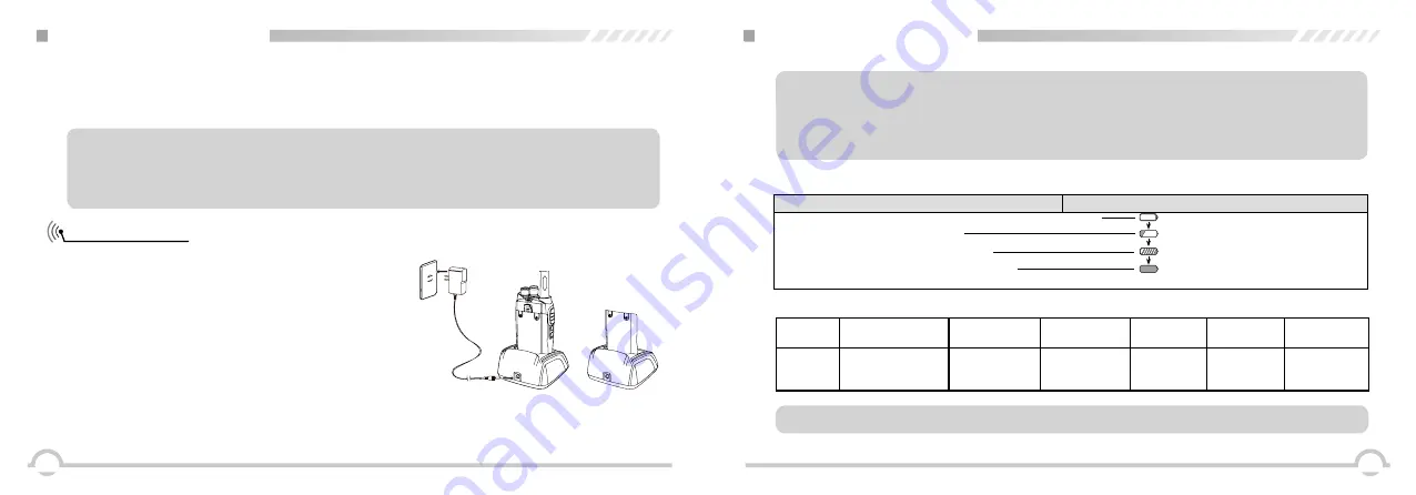 Excera EP3620 U1 Скачать руководство пользователя страница 8