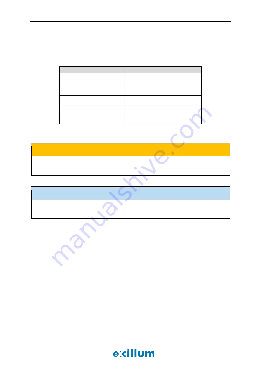 Excillum MetalJet D2+ Operating Manual Download Page 48