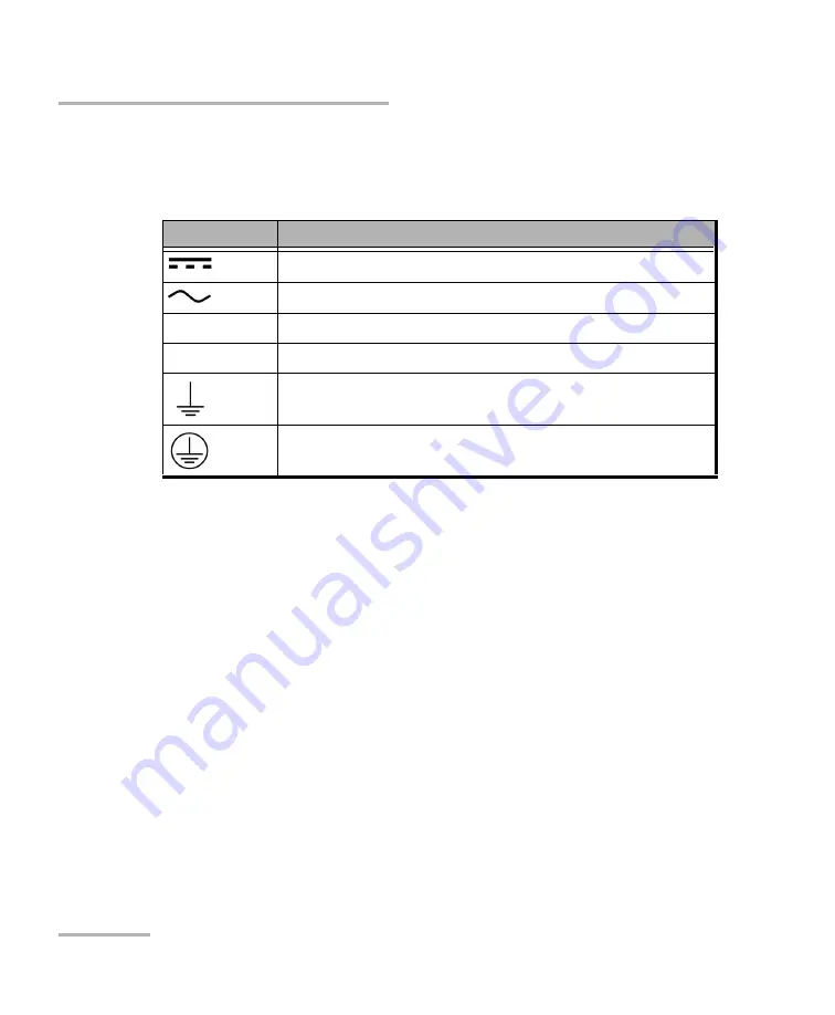 EXFO bv10 User Manual Download Page 14