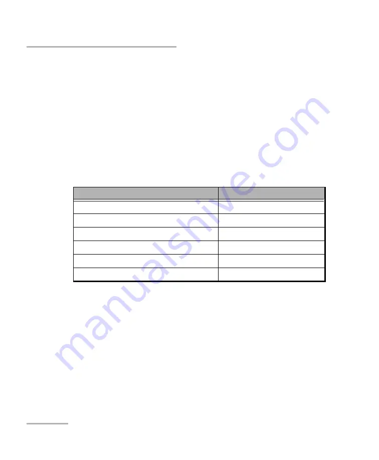 EXFO bv10 User Manual Download Page 82