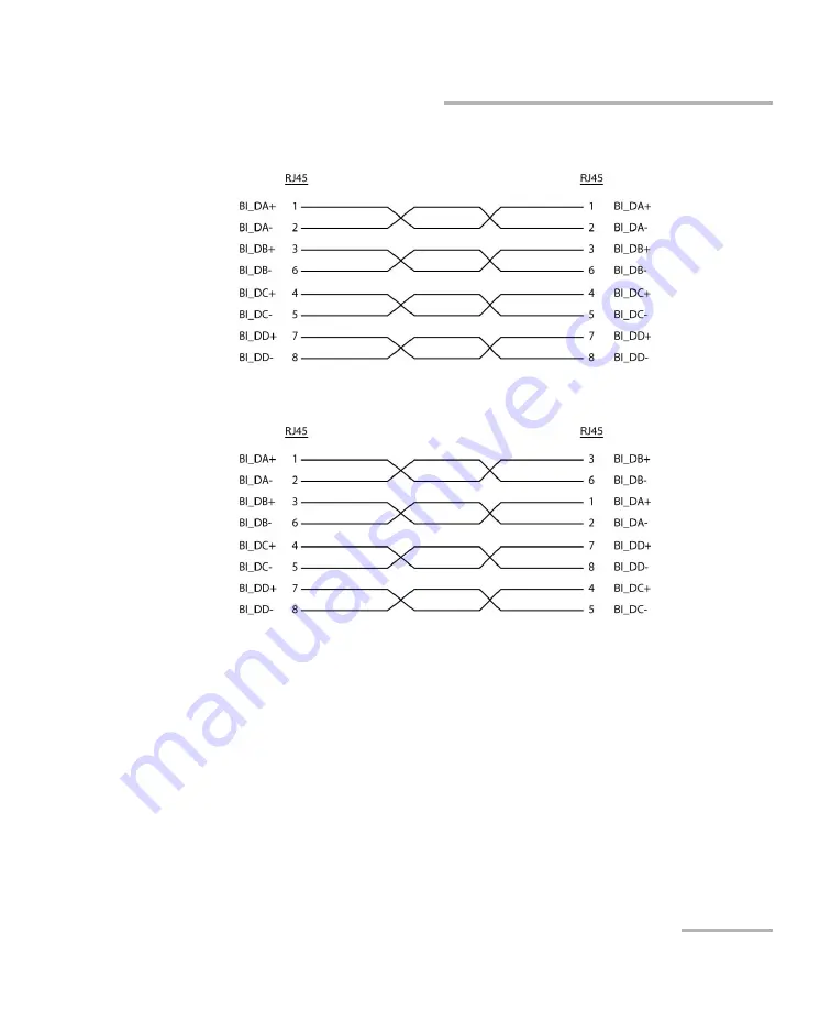 EXFO bv10 User Manual Download Page 109