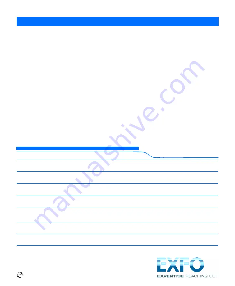 EXFO bv10 User Manual Download Page 116