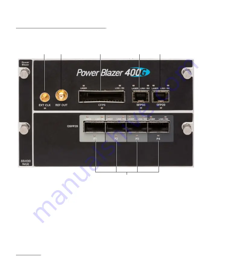 EXFO Power Blazer 88000 Series User Manual Download Page 30