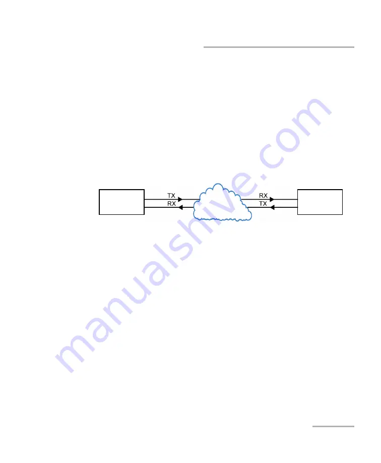 EXFO Power Blazer 88000 Series User Manual Download Page 75