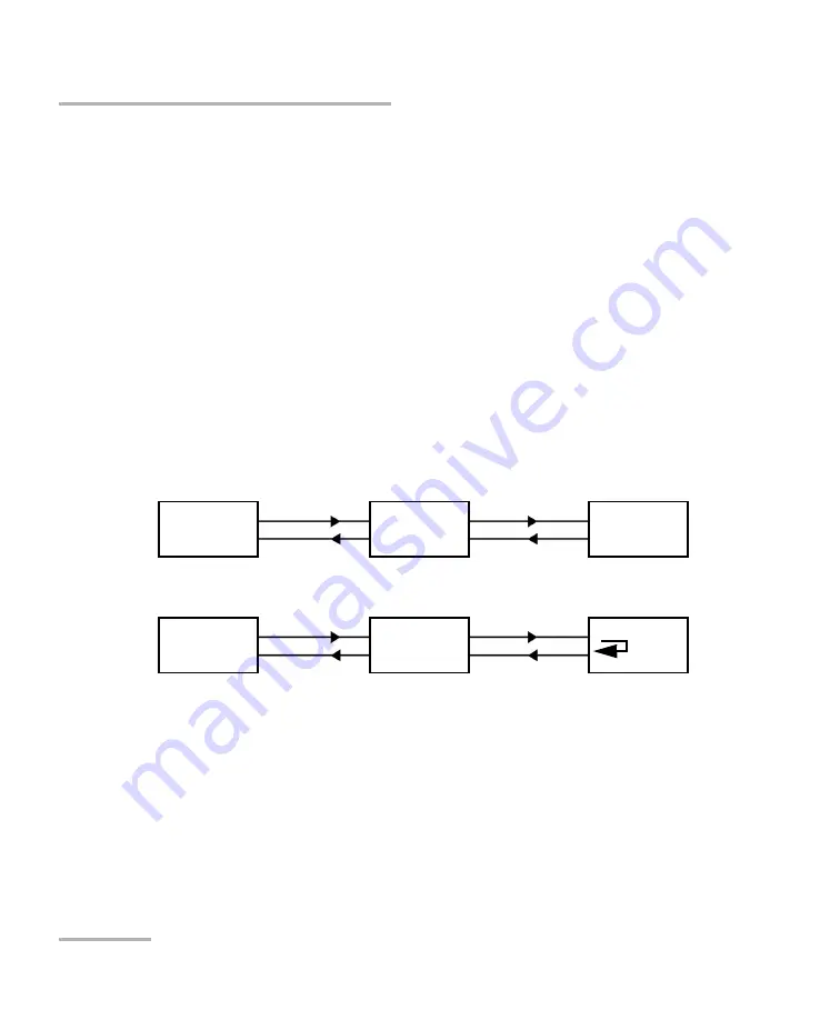 EXFO Power Blazer 88000 Series User Manual Download Page 84