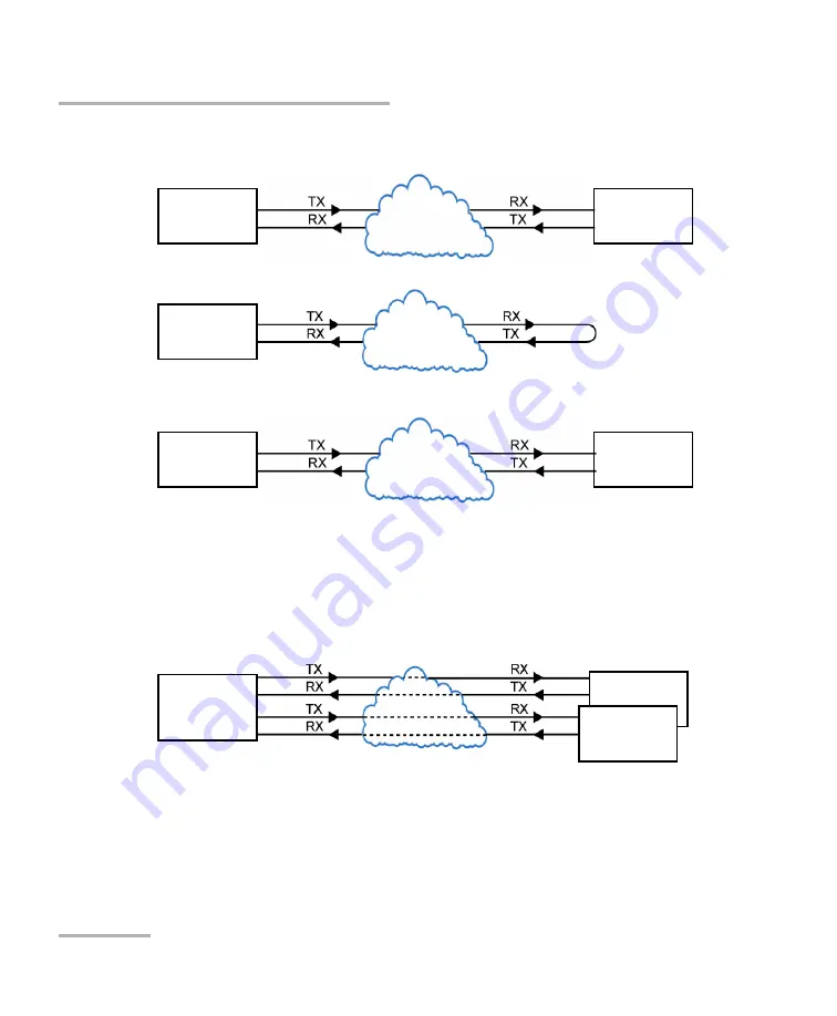 EXFO Power Blazer 88000 Series User Manual Download Page 92