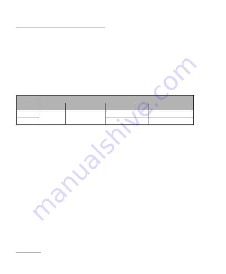 EXFO Power Blazer 88000 Series User Manual Download Page 240