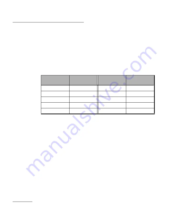 EXFO Power Blazer 88000 Series User Manual Download Page 392