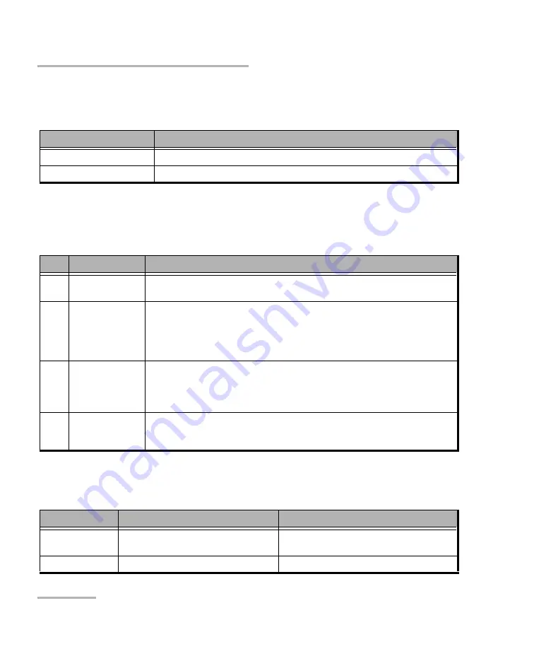 EXFO Power Blazer 88000 Series User Manual Download Page 746