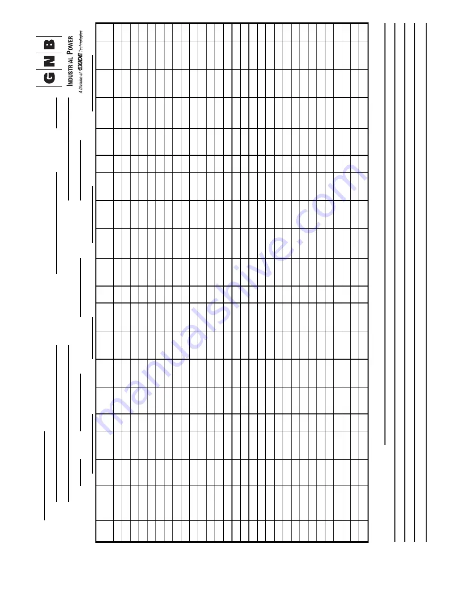 Exide ABSOLYTE GX and Installation And Operating Manual Download Page 23