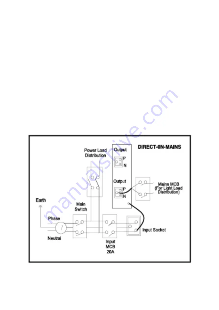 Exide Inverterz GQP 12V 1450VA User Manual Download Page 9