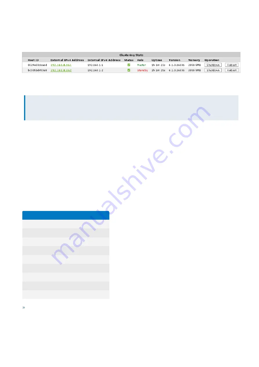 Exinda EXNV-10063 Administration Manual Download Page 332