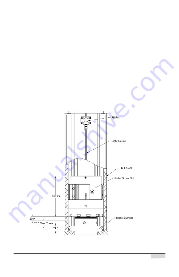 Exlar Curtiss-Wright FTP Series Скачать руководство пользователя страница 22