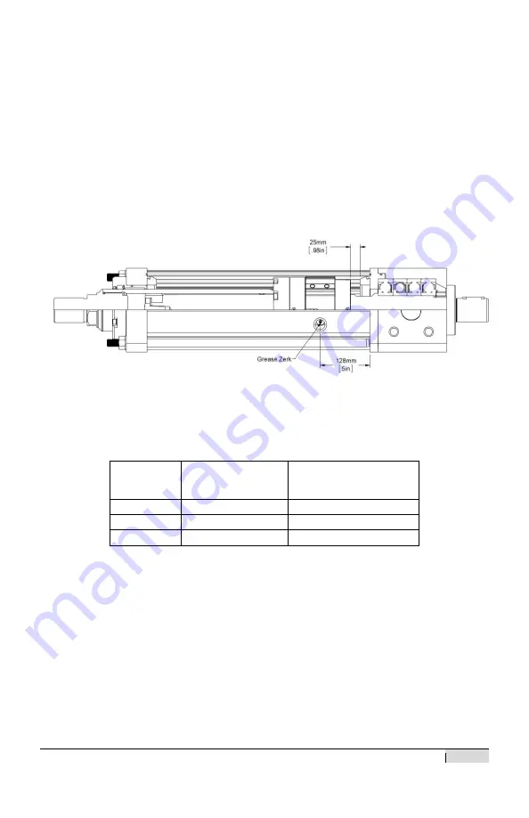 Exlar Curtiss-Wright FTP Series Installation And Service Manual Download Page 37