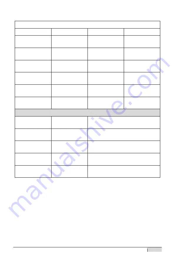 Exlar Curtiss-Wright FTP Series Installation And Service Manual Download Page 39