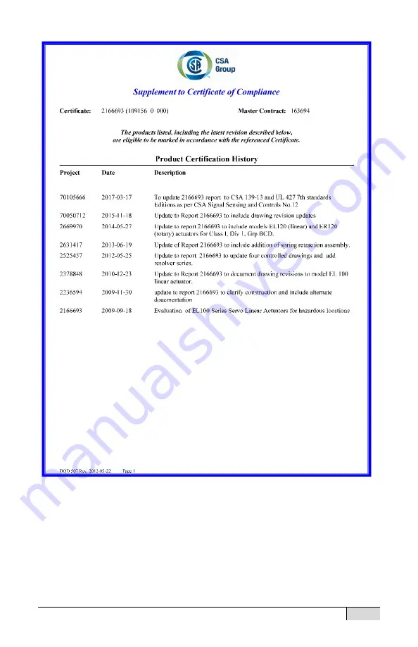 Exlar EL120 Installation And Service Manual Download Page 93