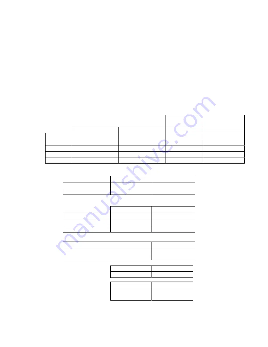 Exmark Frontrunner FR25KD Operator'S Manual Download Page 18