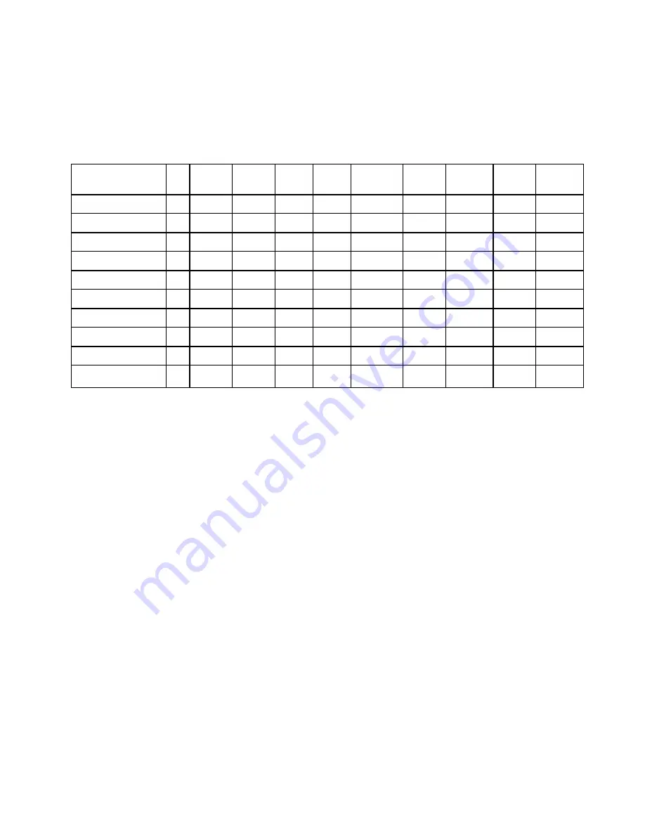 Exmark LAZER Z ADVANTAGE SERIES Operator'S Manual Download Page 44