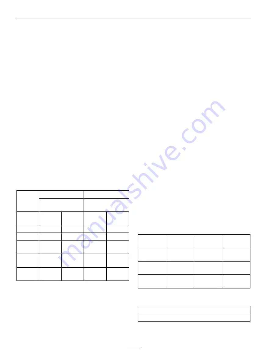 Exmark Quest 4500-450 Operator'S Manual Download Page 14