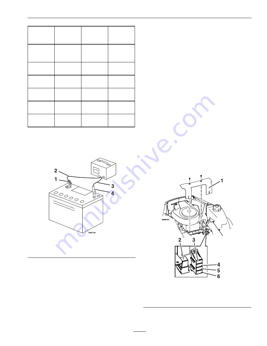 Exmark Quest 4500-450 Operator'S Manual Download Page 37