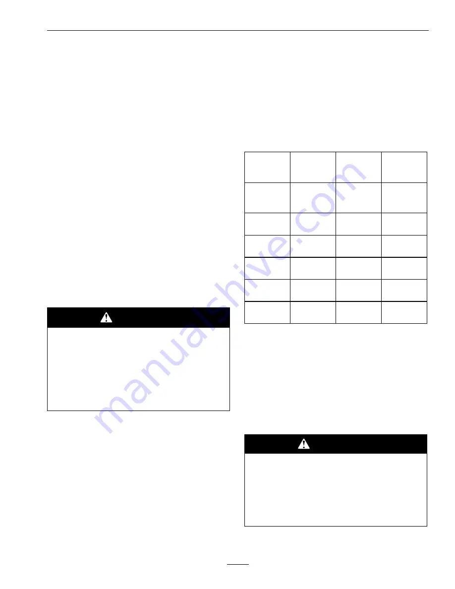 Exmark QUEST QSP20BV443 Operator'S Manual Download Page 29