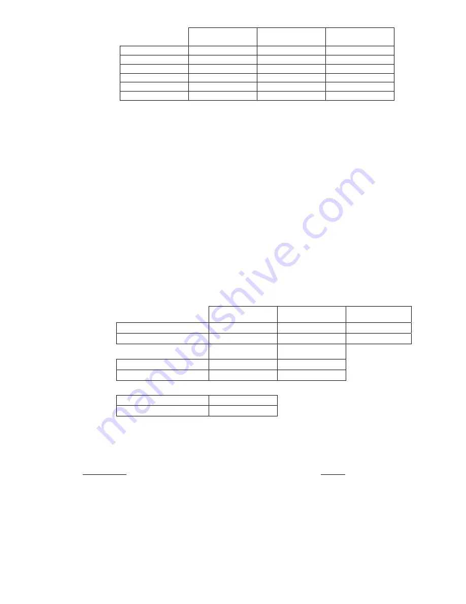 Exmark Turf Ranger TR23KC Operator'S Manual Download Page 16