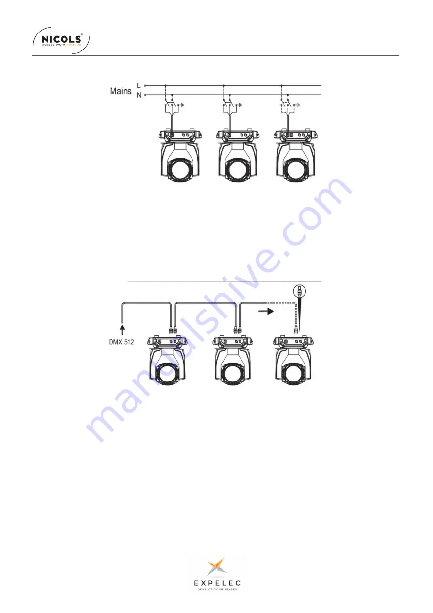 ExPelec Nicols BSW 17R IP User Manuel Download Page 4