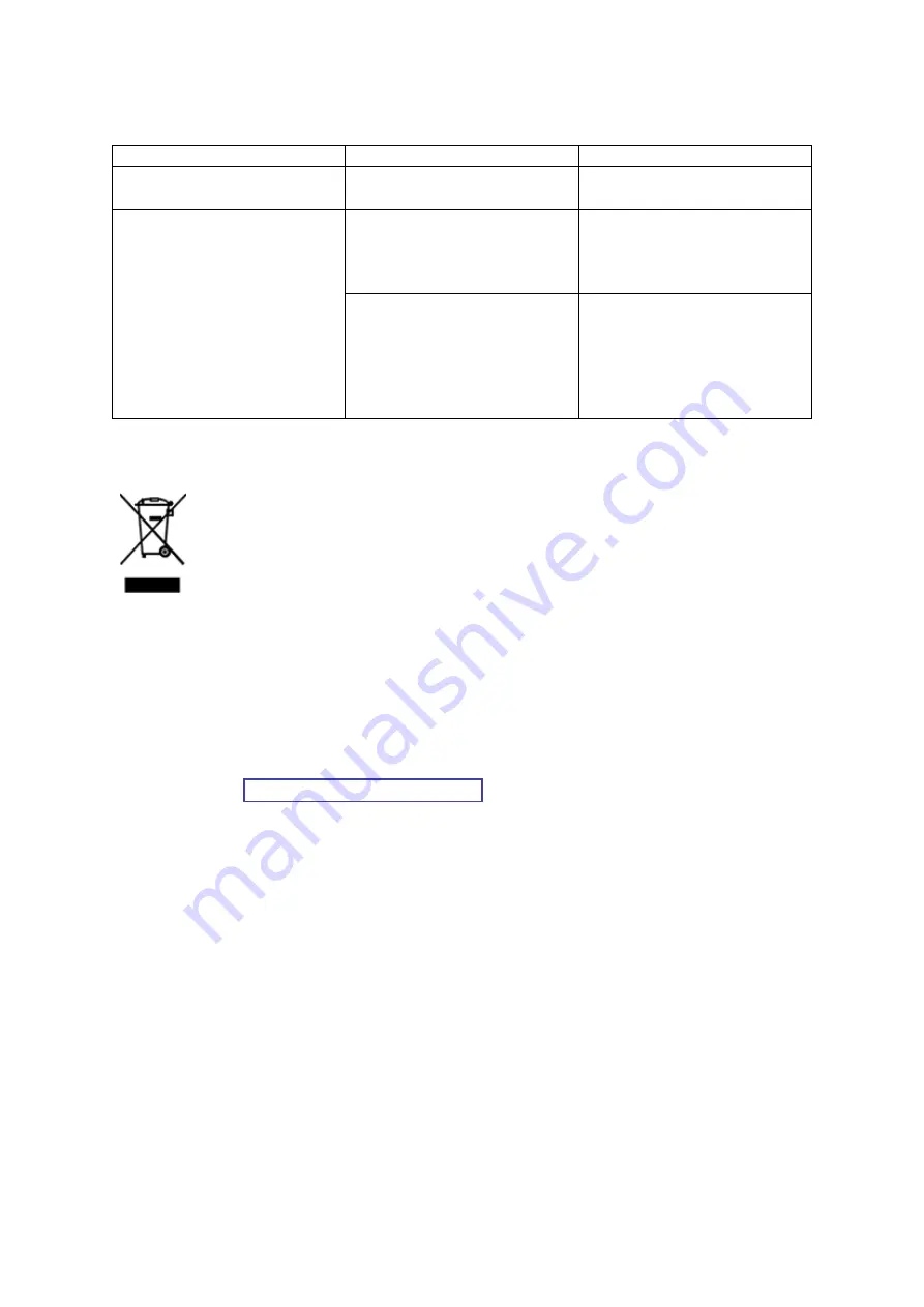 Expondo 10061540 User Manual Download Page 162