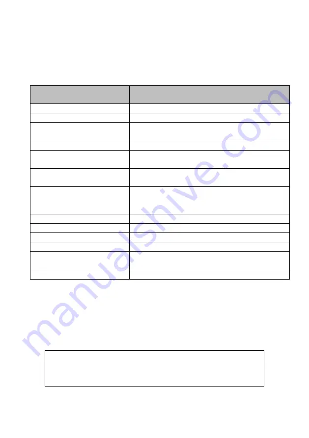 Expondo EX10030726 User Manual Download Page 3