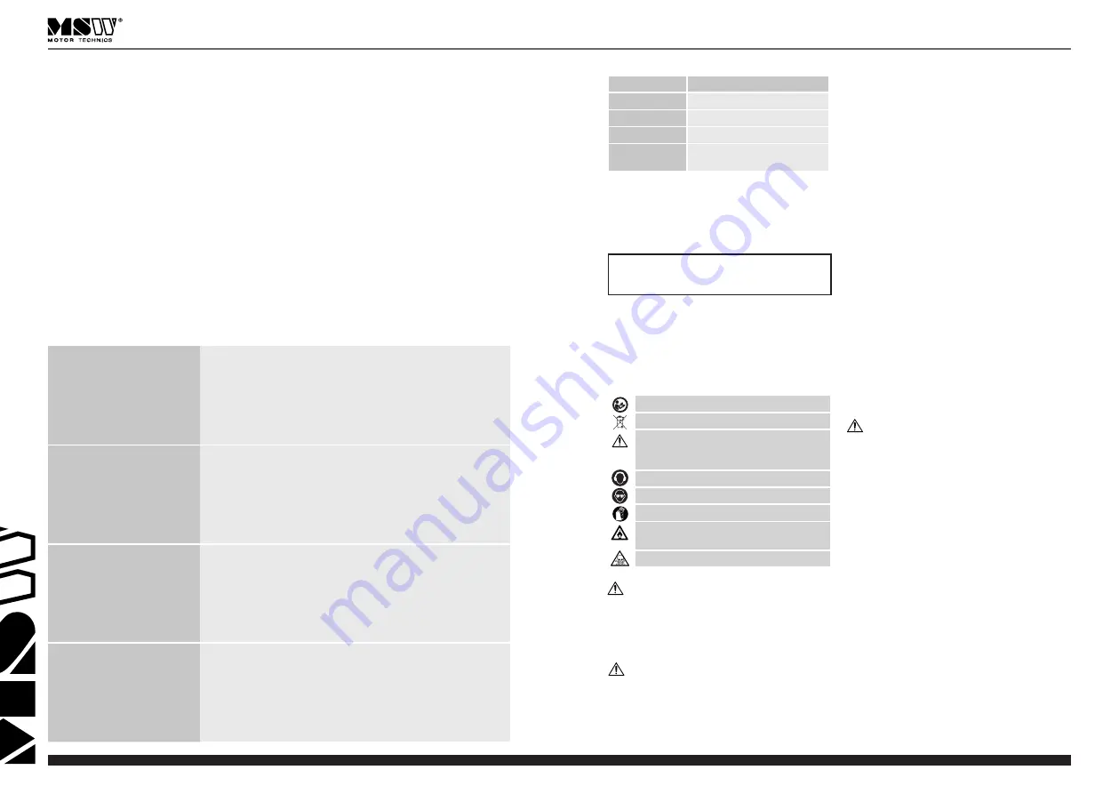 Expondo MSW Motor Technics MSW-CTU-01 User Manual Download Page 2