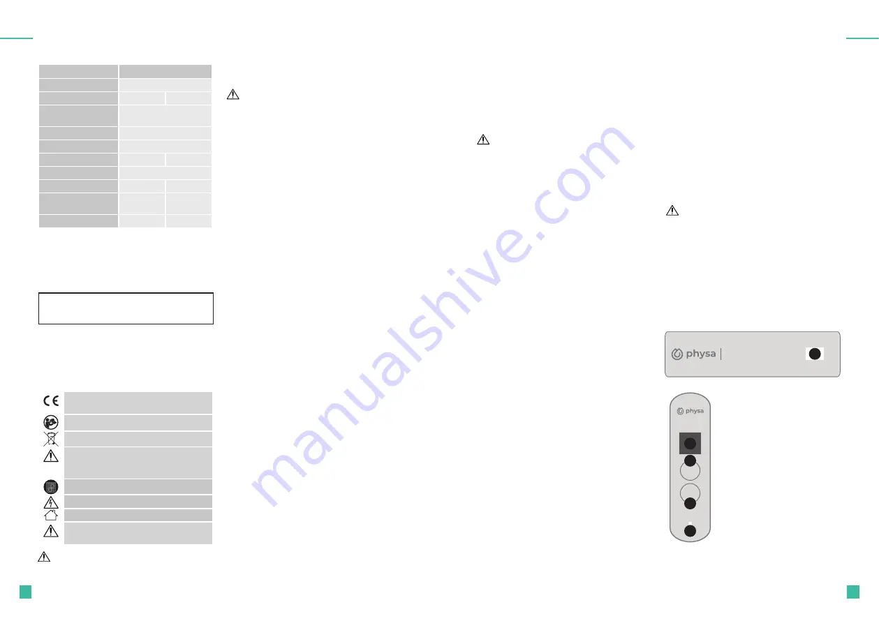 Expondo physa PHY-6UVS-1 Instruction Manual Download Page 4