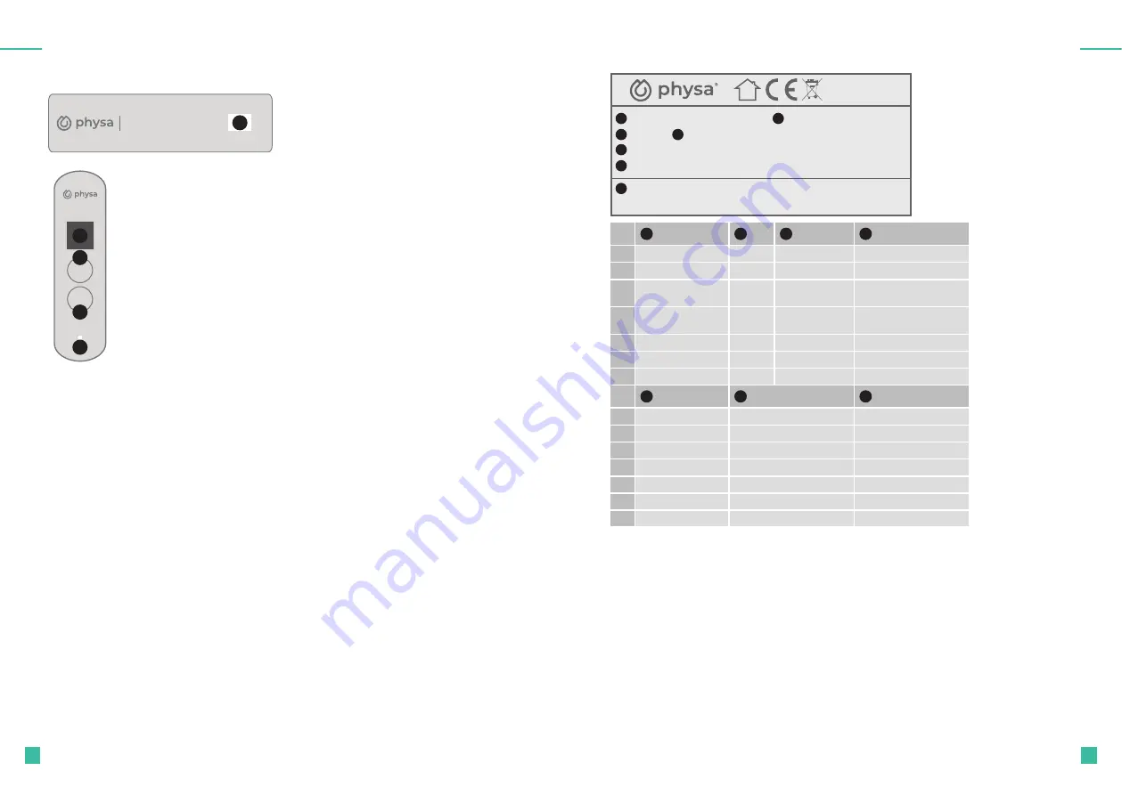 Expondo physa PHY-6UVS-1 Instruction Manual Download Page 14