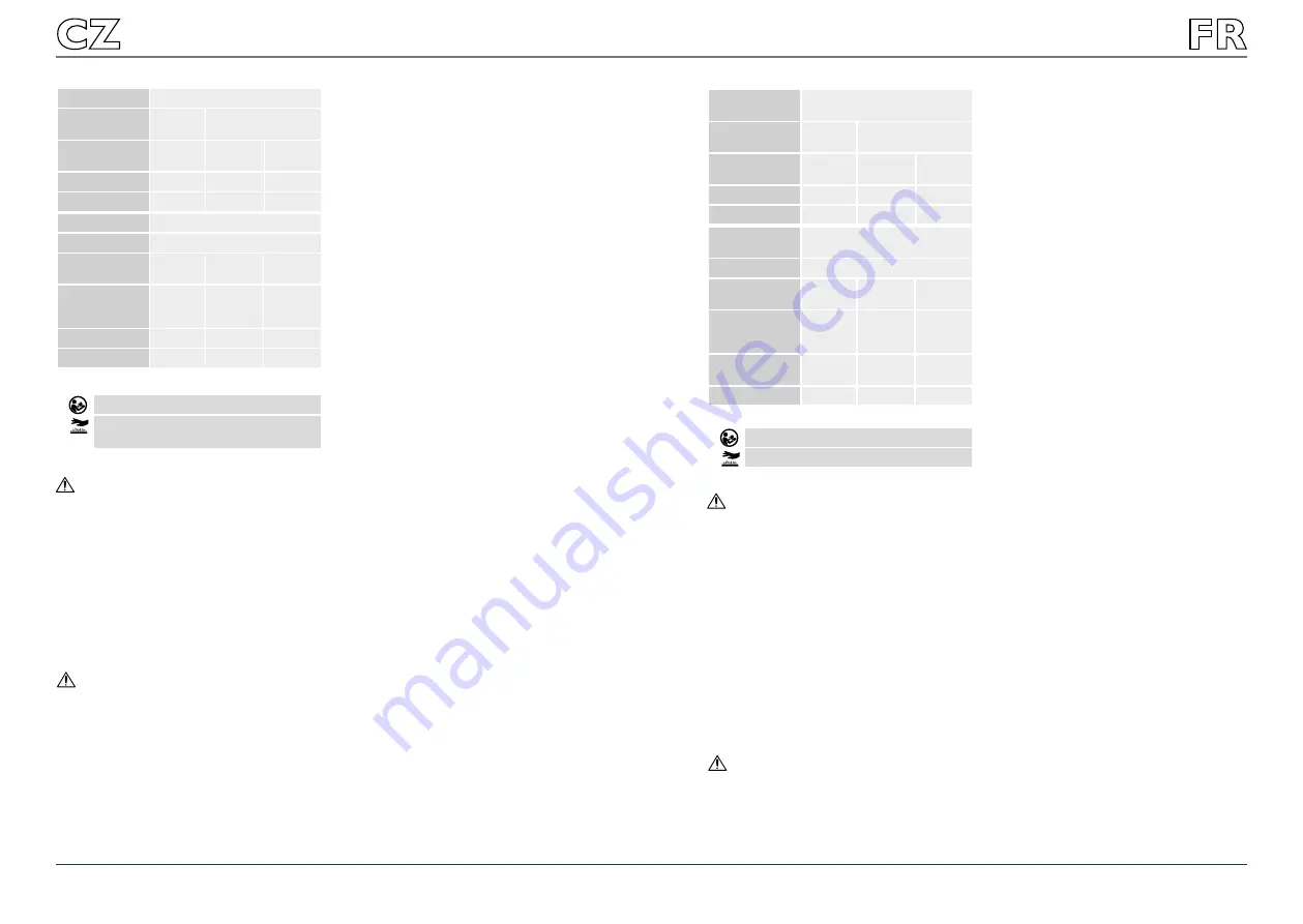 Expondo Royal Catering RCIP-W30R User Manual Download Page 4