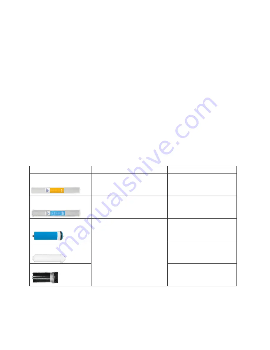 Express Water Commercial Reverse Osmosis System Installation Manual Download Page 7