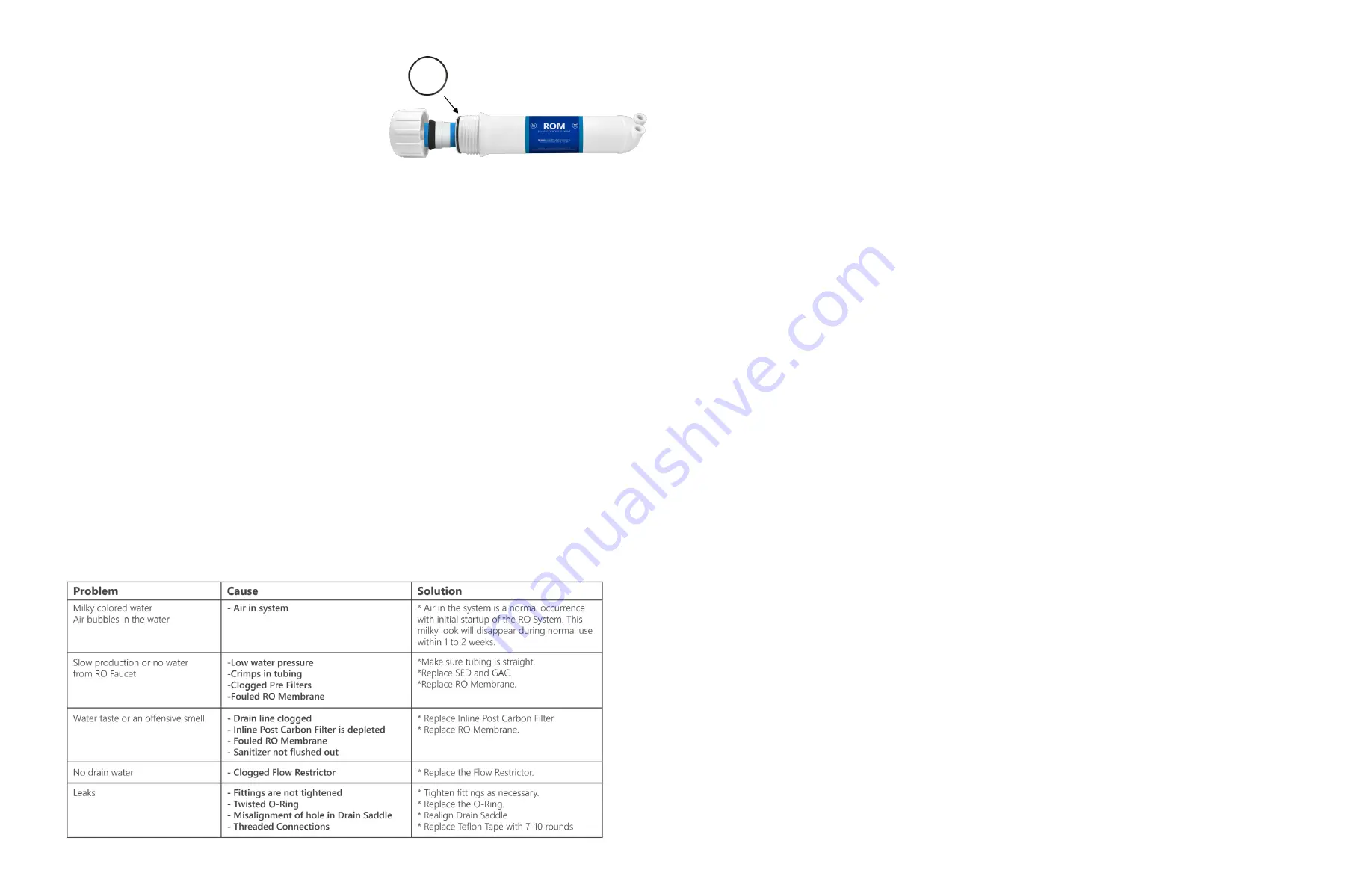 Express Water EZRO5 Installation Manual Download Page 9