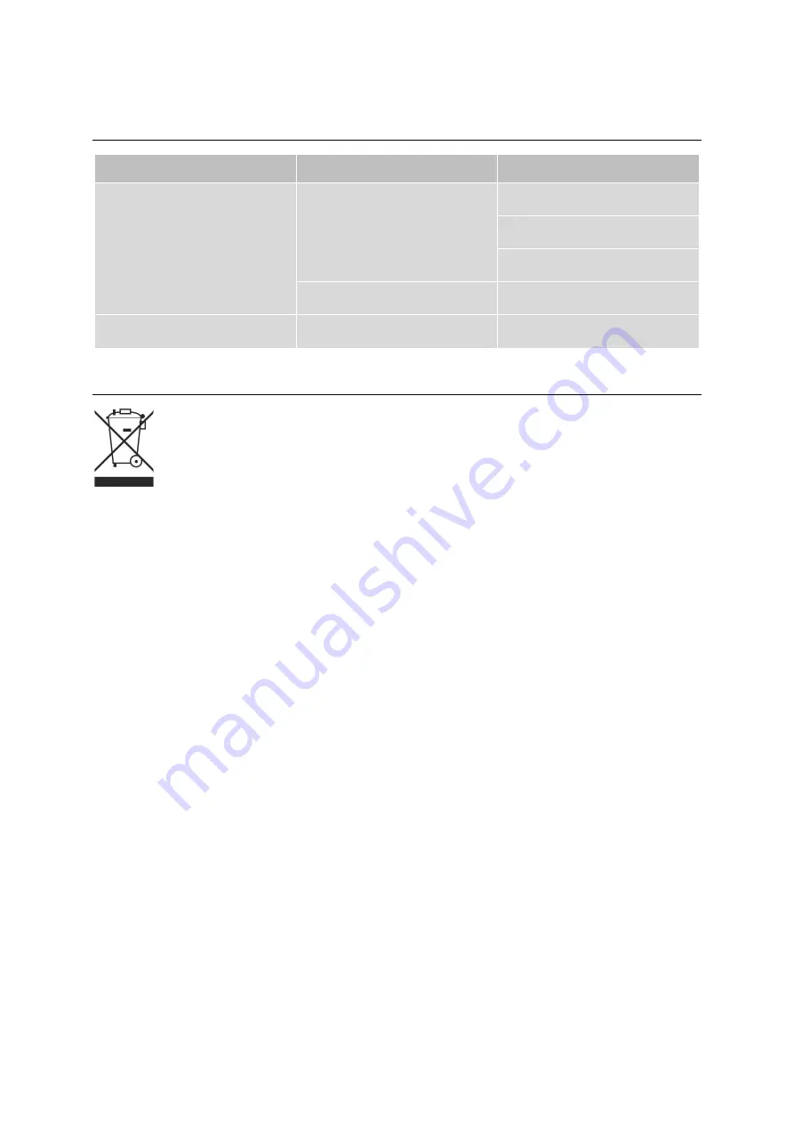 Exquisit MS3003 wei Instruction Manual Download Page 10