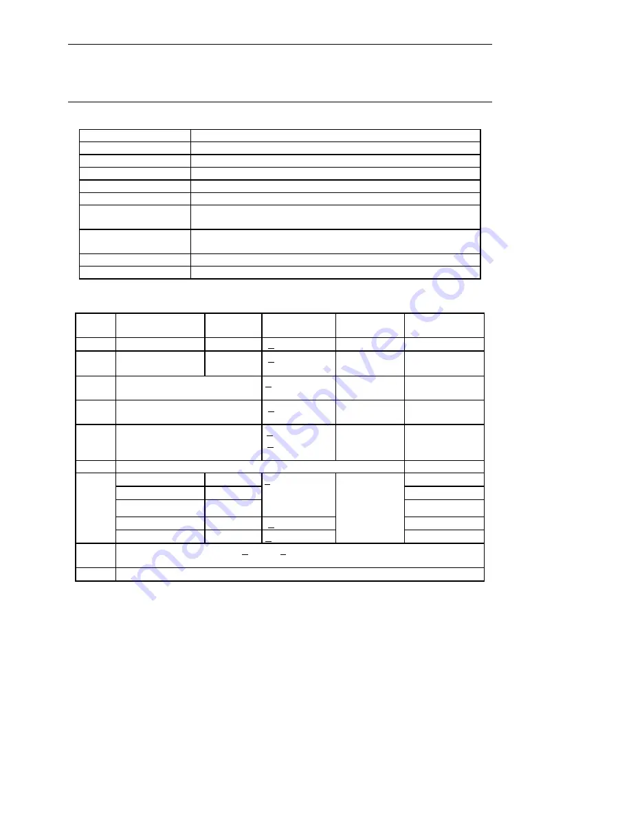 Extech Instruments 380224 Instruction Manual Download Page 2