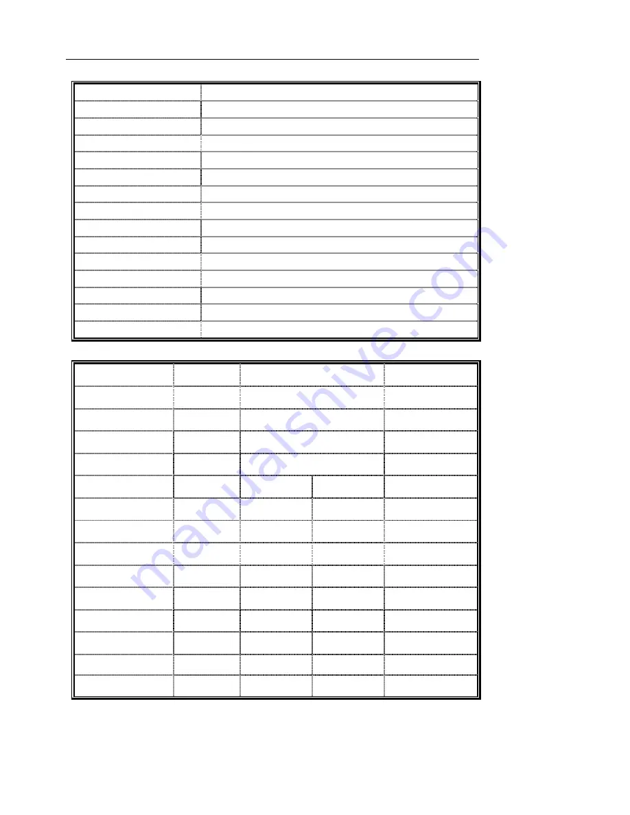 Extech Instruments 380947 User Manual Download Page 3