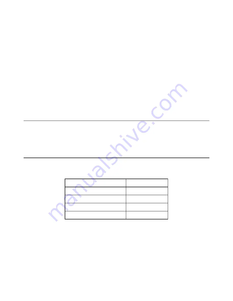 Extech Instruments 401025 User Manual Download Page 4