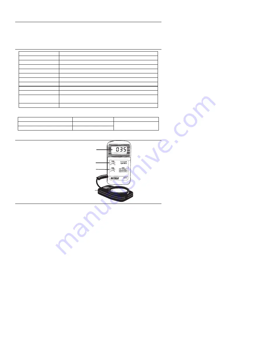 Extech Instruments 401027 Скачать руководство пользователя страница 2