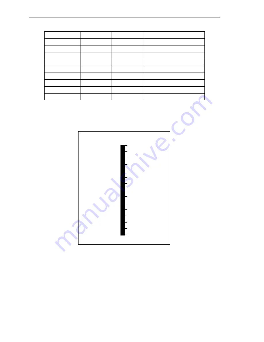 Extech Instruments 407750 Скачать руководство пользователя страница 7