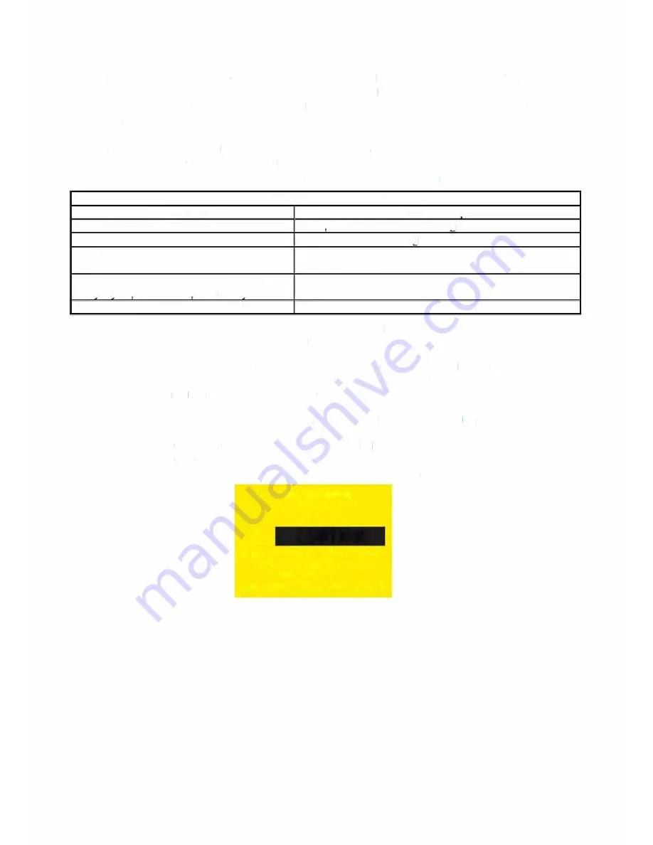 Extech Instruments EX470A User Manual Download Page 4