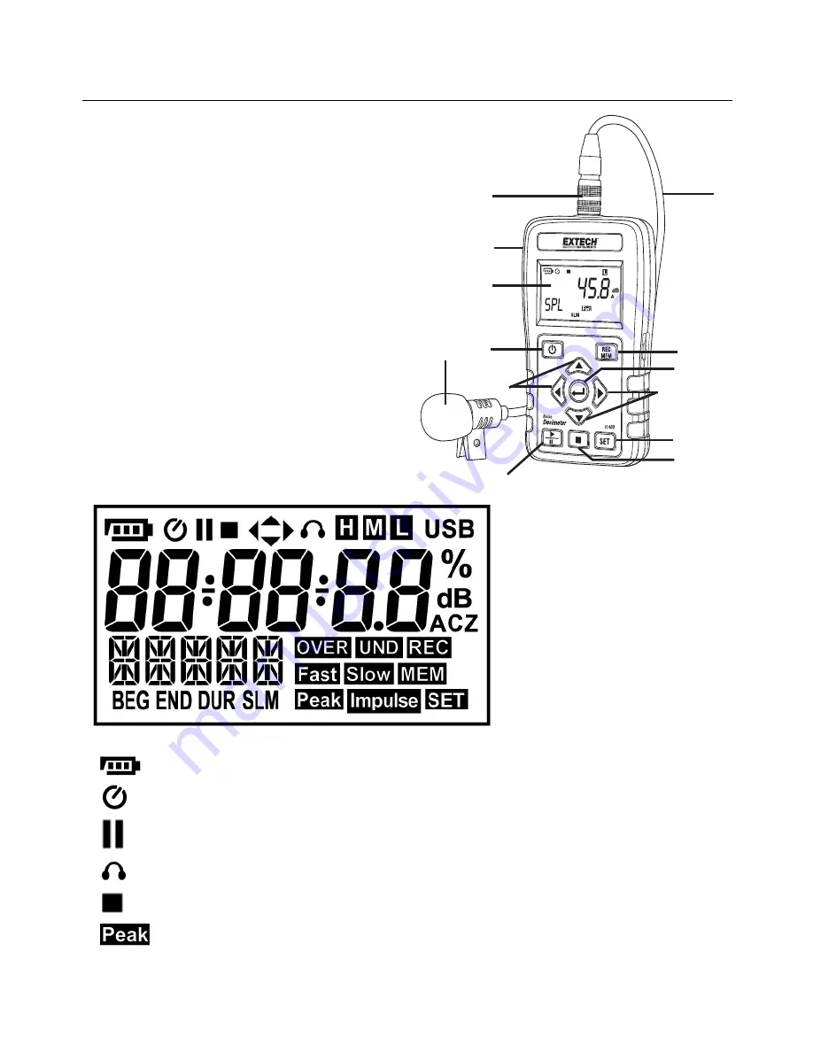 Extech Instruments SL400 Скачать руководство пользователя страница 3