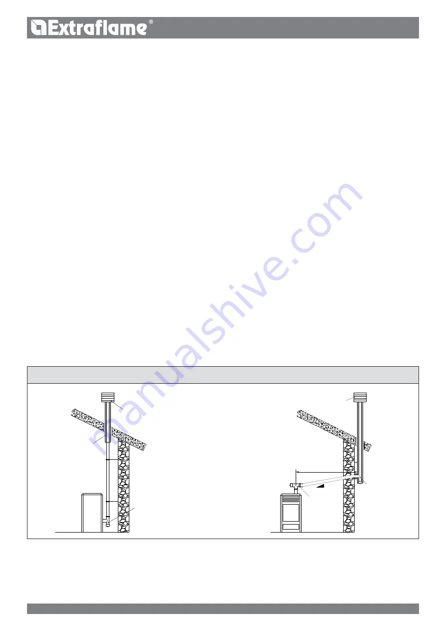 Extraflame IRMA PLUS Manual Download Page 11